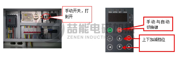 手動(dòng)開關(guān)示意圖