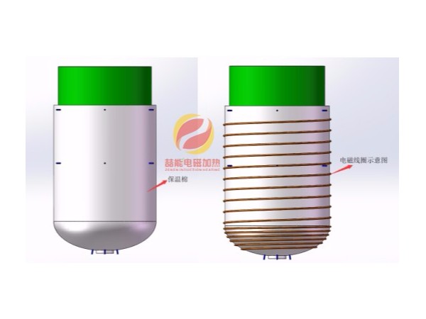 節(jié)能改造:反應(yīng)釜、裂解釜電磁加熱線圈安裝說(shuō)明