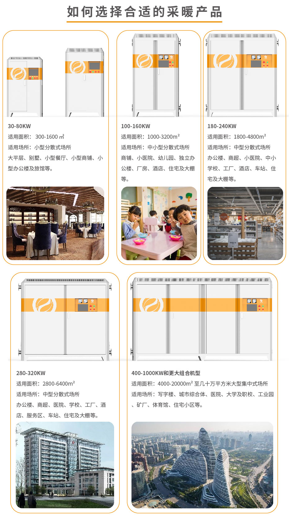 20220808-500kw供暖柜詳情頁(yè)_5