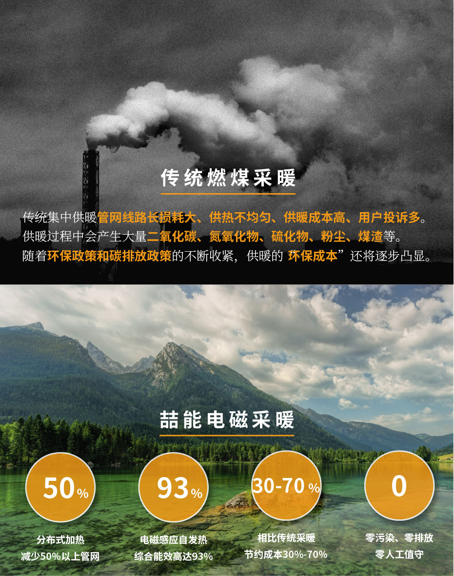 20220808-60kw供暖柜詳情頁_2