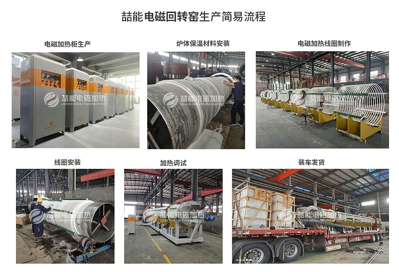 電磁回轉(zhuǎn)窯生產(chǎn)流程